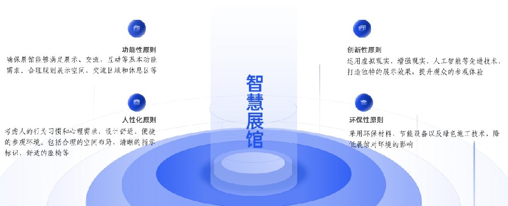 智慧展館.jpg